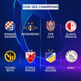 Ligue des champions : Ajax, Etoile Rouge... Toutes les affiches des barrages