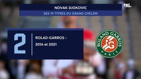 Roland-Garros : Djokovic, son 2e titre à Paris, son 19e en Grand Chelem