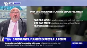 Avec la flambée des prix des carburants, les Français voient leur budget essence augmenter en moyenne de 10 euros par mois