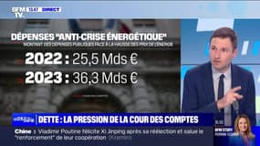 Dette : la pression de la Cour des comptes - 10/03