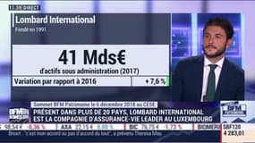 Sommet BFM Patrimoine: Lombard International propose des contrats d'assurance-vie au travers d'unités de compte - 17/09