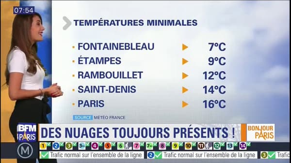 Météo en IledeFrance une matinée fraîche mais un beau ciel bleu ce jeudi.jpg Météo en IledeFrance une matinée fraîche mais un beau ciel bleu ce jeudi.jpg