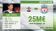 Mercato Show / La fiche transfert de Dejan Lovren à Liverpool