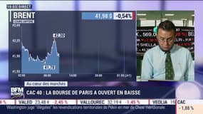 Intégrale Placements - Mardi 14 juillet