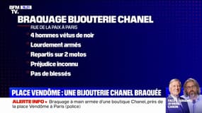 Paris: braquage à main armée d'une boutique Chanel près de la place Vendôme