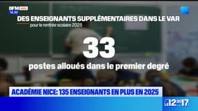 Var: 33 postes d'enseignants supplémentaires alloués au premier degré à la rentrée 2025