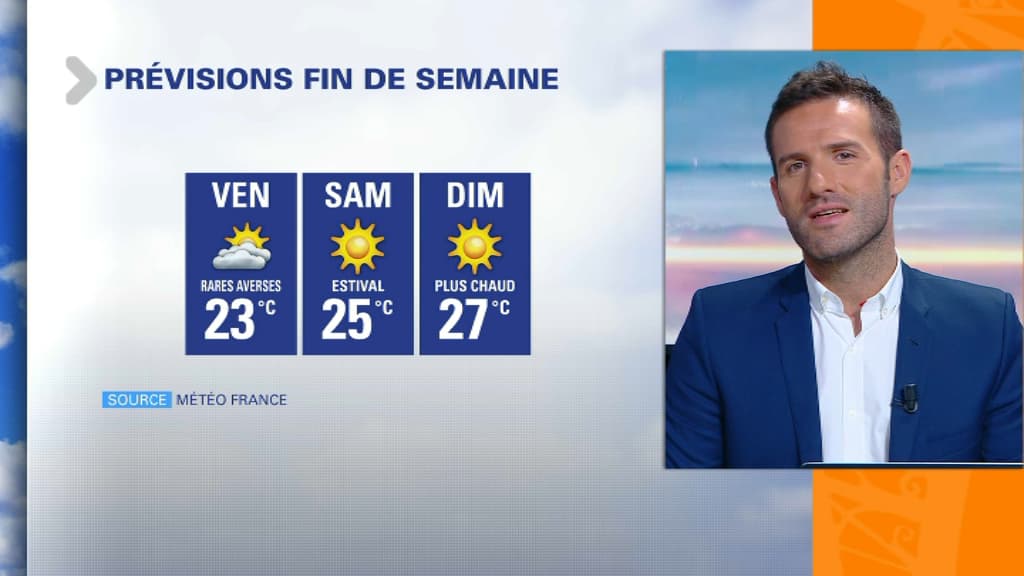 Météo fin de semaine Météo fin de semaine