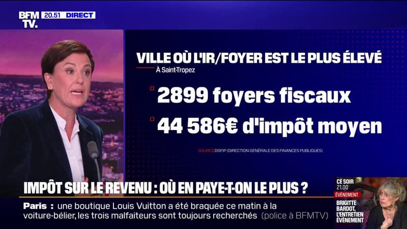 LE CHOIX DE GAËTANE - Impôt sur le revenu: où en paye-t-on le plus ?