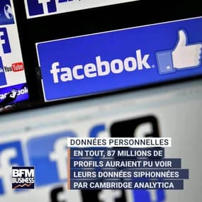 Facebook: "la plupart des utilisateurs" ont pu voir leurs données aspirées
