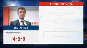 PSG/Barça - Les compos probables