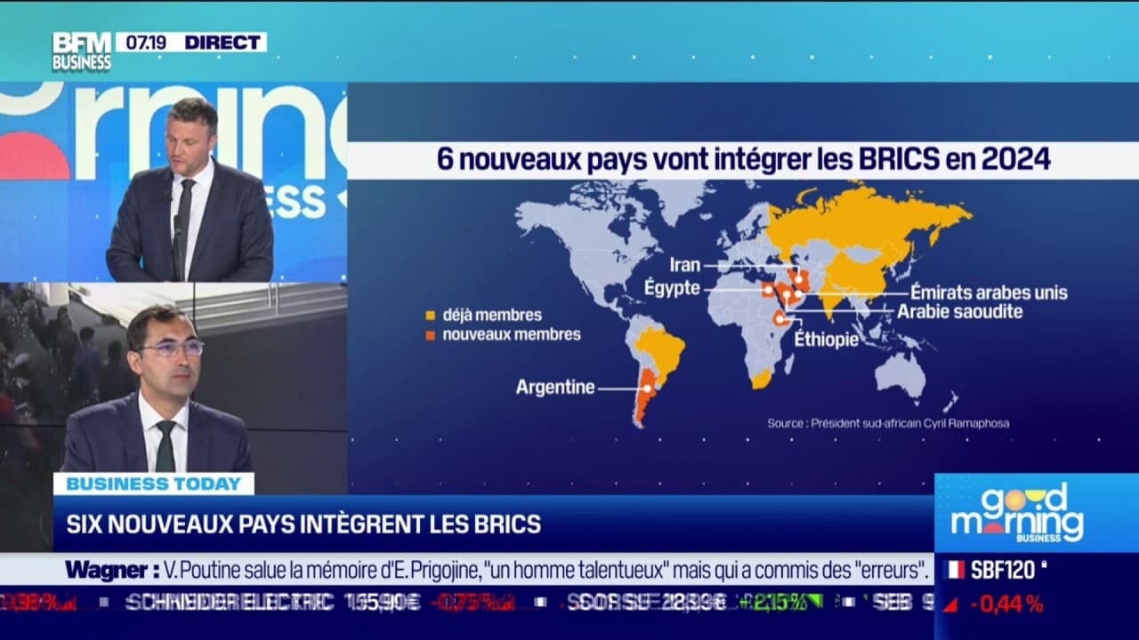 Six Nouveaux Pays Intègrent Les BRICS