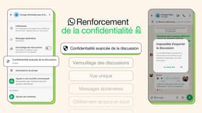 La fonction "confidentialité avancée de la discussion" sur Whatsapp.