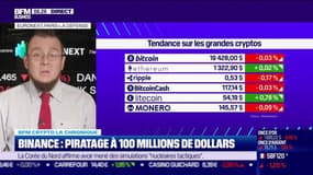 BFM Crypto : Tendance, l'Ether résiste - 10/10