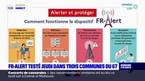 Bas-Rhin: le dispositif FR-Alert testé dans trois communes ce jeudi