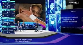 Lien Neymar-Cavani : le néant en Ligue des champions