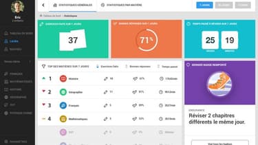 Plancher sur ses cours en jouant, c'est l'astuce développée par Afterclasse