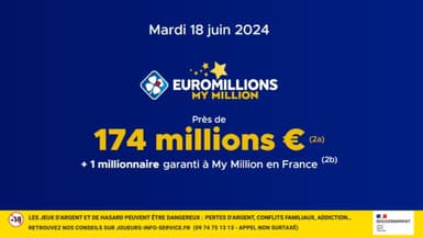 C'est maintenant ou jamais, tentez de gagner 174 millions d'euros avec le Jackpot EuroMillions du jour