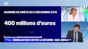 Que pourrait être l'impact de la mobilisation contre la réforme des retraites ? - 11/01