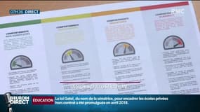 Port du voile, attrait vers la religion... l'université de Cergy diffuse un formulaire pour détecter les signes de radicalisation