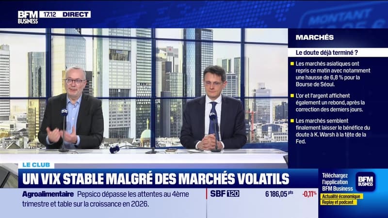 Le Club : "Les marchés rebondissent, la respiration-éclair terminée ?" - 03/02