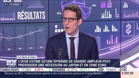 Alexandre Baradez VS Mathieu L'Hoir : Faut-il s'attendre à une semaine noire sur les marchés à cause du coronavirus ? - 02/03