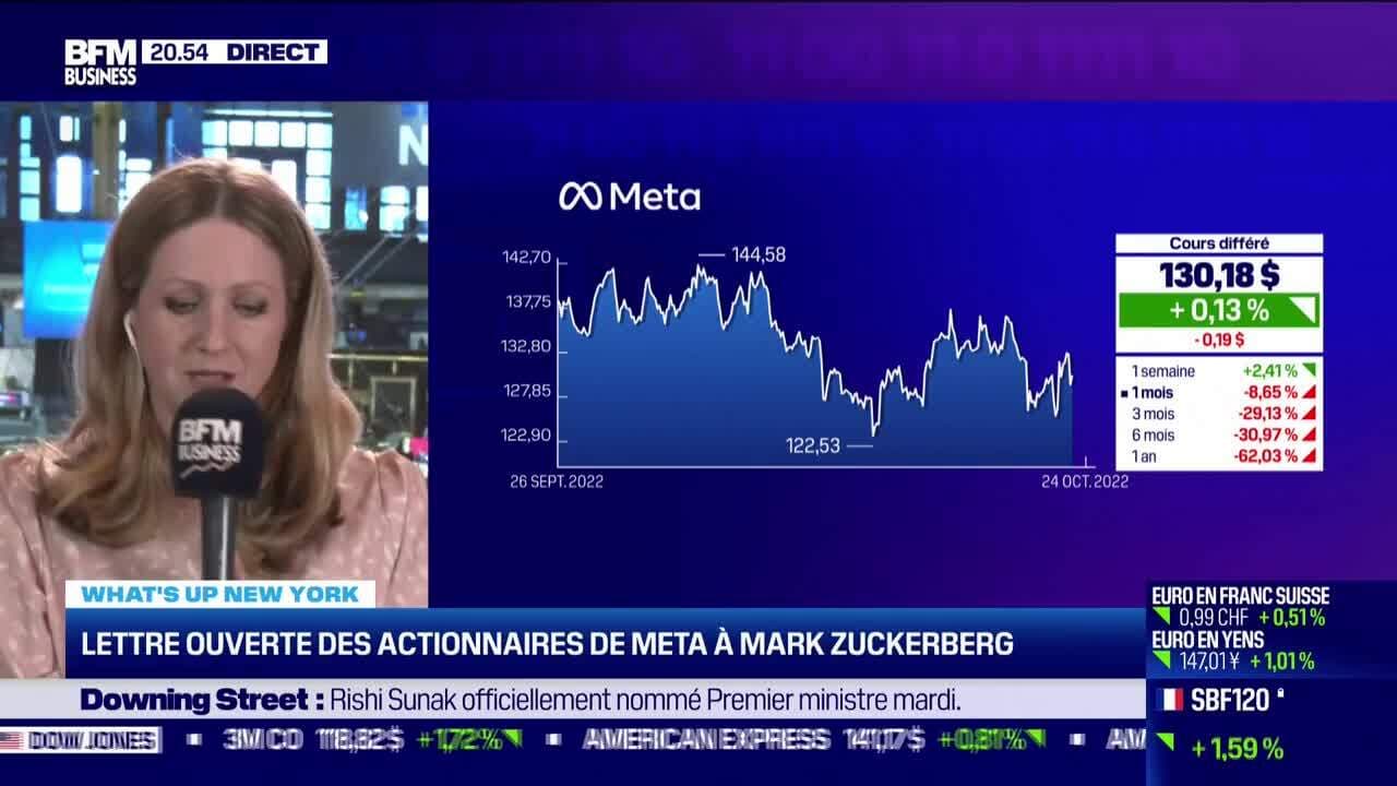 What's up in New York open letters from Meta shareholders to Mark