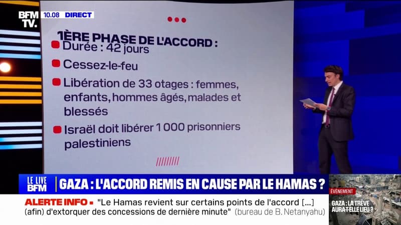 LES ÉCLAIREURS - Gaza: ce que prévoit l'accord de trêve entre Israël et le Hamas