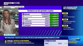 BFM Crypto: Quelle tendance sur les grandes cryptos ? - 12/04