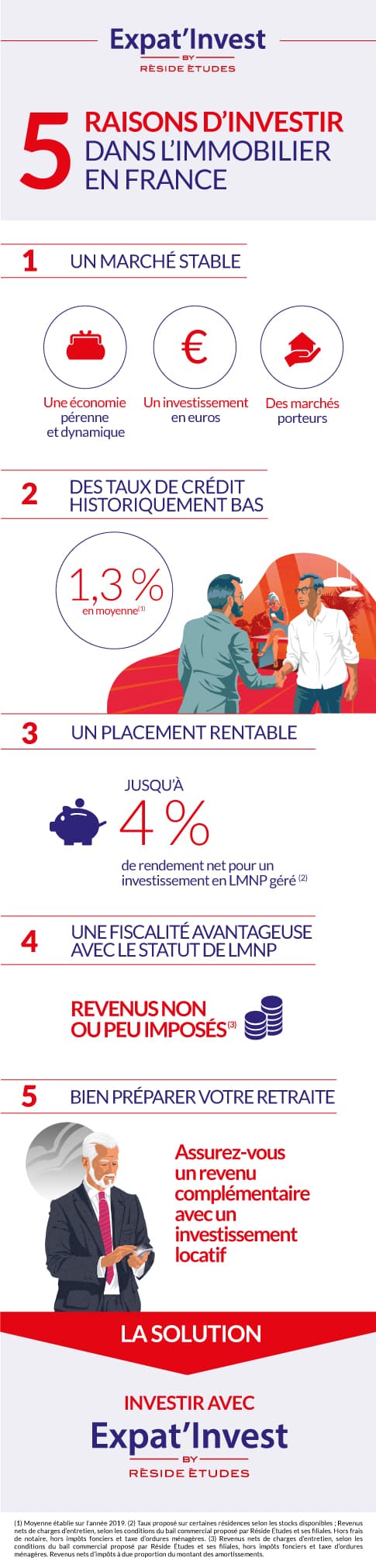 Infographie - 5 raisons d'investir dans l'immobilier en France