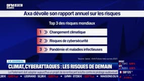 Climat, cyberattaques: "On ne peut pas tout insiste, Axa face à des risques de plus en plus gros et de plus en plus fréquents"