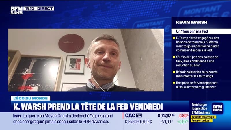 L'éco du monde : 