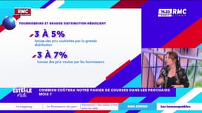 Combien coûtera notre panier de courses dans les prochains mois ?