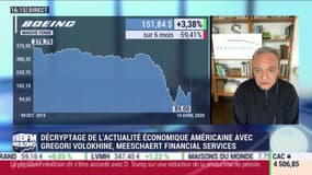 Gregori Volokhine : Semaine de hausse pour les actions sur les marchés américaines - 10/04