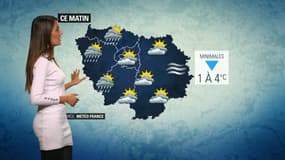 Météo du 11 novembre.