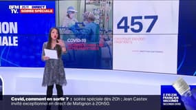 Covid-19: le point sur la situation dans les zones surveillées de près par le gouvernement