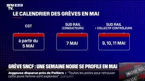 La CGT rejoint le mouvement d'appel à la grève chez les conducteurs et contrôleurs de la SNCF à partir du 5 mai