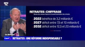 Réforme des retraites : personne n'en veut - 04/01