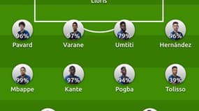 La compo des Bleus