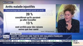 Happy Boulot: Pourquoi certains salariés français mentent-ils sur leurs arrêts maladie ? - 22/05