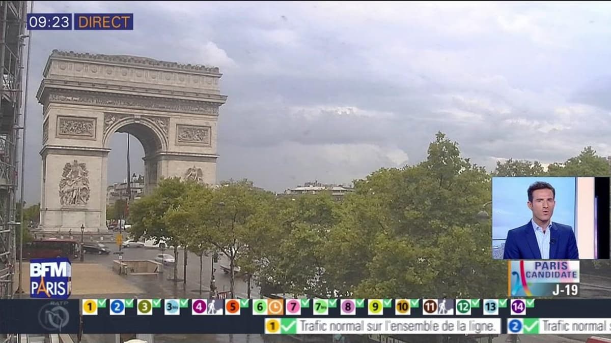 placeholder video