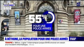 Béthune: la population valide l'armement des policiers municipaux