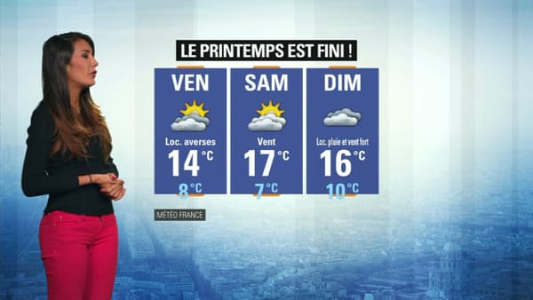 Météo du 28 février.