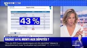 Raoult a-t-il menti aux députés ?  (2) - 02/07