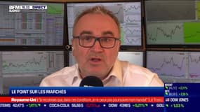 Le plan de trading : Le point sur les marchés - 20/10