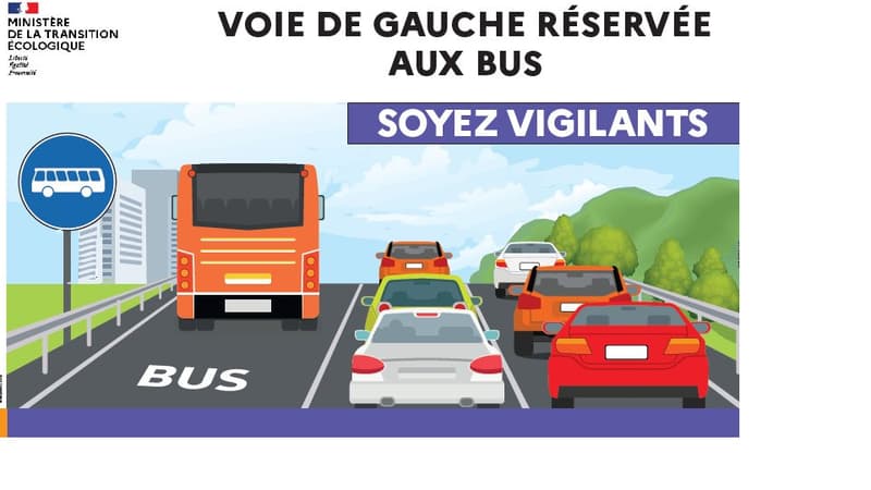 Une voie réservée pour les bus sur l'A7