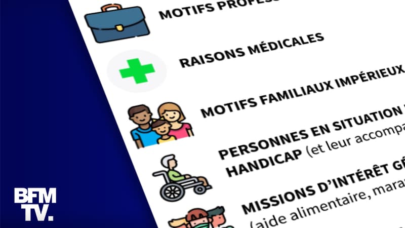 Infographie sur les motifs de dérogation au couvre-feu