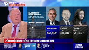 Elections régionales: le Rassemblement national ne remporte aucune région