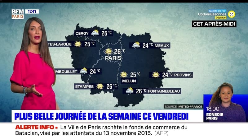 Météo Paris-Ile de France du 2 juillet: Plus belle journée de la semaine ce vendredi