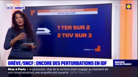 Grève du 8 février: des perturbations dans les transports en commun en Ile-de-France