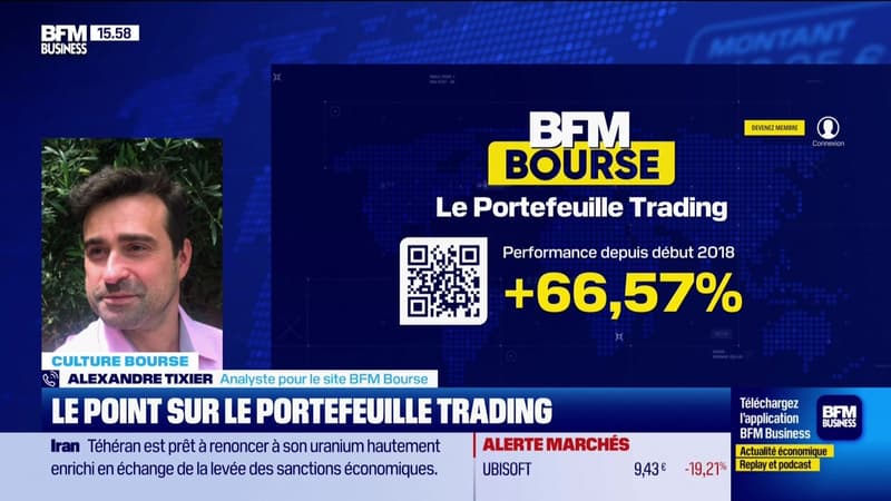 Le Portefeuille trading - 15/05